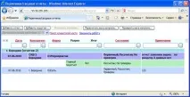 Інструкція по роботі в системі «вітрило – зведення звітності on-line», Контент-платформа роботі
