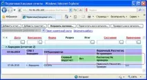 Інструкція по роботі в системі «вітрило – зведення звітності on-line», Контент-платформа системі