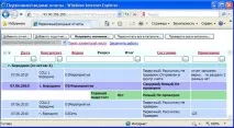 Інструкція по роботі в системі «вітрило – зведення звітності on-line», Контент-платформа інструкція