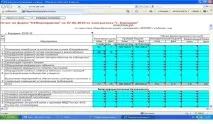 Інструкція по роботі в системі «вітрило – зведення звітності on-line», Контент-платформа системі