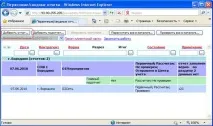 Інструкція по роботі в системі «вітрило – зведення звітності on-line», Контент-платформа інструкція