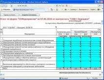 Інструкція по роботі в системі «вітрило – зведення звітності on-line», Контент-платформа інструкція