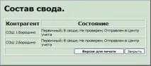 Інструкція по роботі в системі «вітрило – зведення звітності on-line», Контент-платформа системі