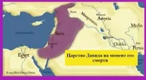 Історія царя Давида царя