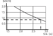 лоток