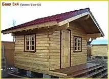 Які характерні ознаки надлишку мінеральних добрив характерні