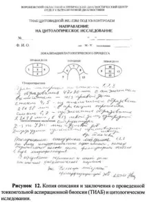 Як має виглядати документ цитологічного дослідження виглядати