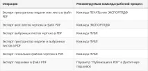 Як конвертувати PDF в Автокад натисніть