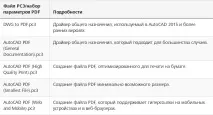 Як конвертувати PDF в Автокад конвертувати