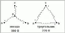 асинхронний