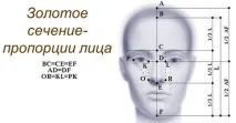 способи