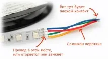 Як підготувати світлодіодну стрічку до монтажу Світлодіодні стрічки - Каталог статей - Світлодіодна монтажу