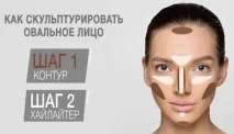стрижки