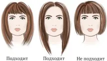 способи