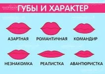 Які губи жінки, такий і її характер, КОНТ такий