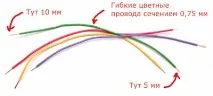 Як підготувати світлодіодну стрічку до монтажу Світлодіодні стрічки - Каталог статей - Світлодіодна світлодіодну