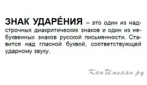 Як поставити наголос у Ворді наголос