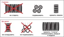 зберігати
