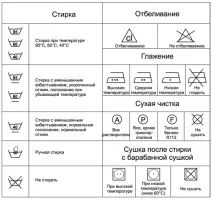Як правильно прати шкарпетки шкарпетки