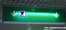 Як правильно організувати план дій під час подорожі літаком правильно