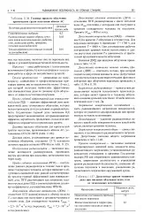 Межа - річний вступ - Велика Енциклопедія Нафти та Газа, стаття, 1 межа