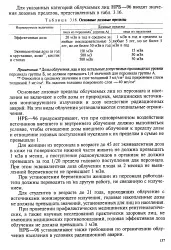 Межа - річний вступ - Велика Енциклопедія Нафти та Газа, стаття, 1 вступ