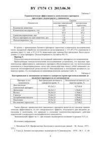 Препарат для лікування гострих ендометритів у свиноматок - 17174 гострих