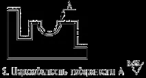 Правила позначення шорсткості поверхонь на кресленнях шорсткості