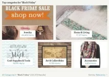 Свята США - готуємося до головних подій на Etsy свята