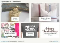 Свята США - готуємося до головних подій на Etsy etsy