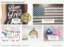 Свята США - готуємося до головних подій на Etsy свята