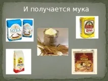 презентация