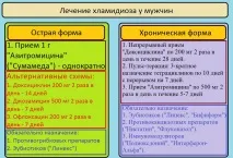 информация