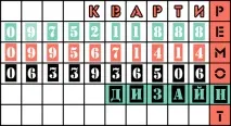 Калькулятор витрати ламінату, паркетна дошка та вартість по укладанню ламінату