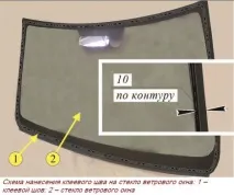 Як замінити скло автомобіля Лада Ларгус ларгус