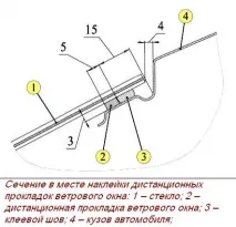Як замінити скло автомобіля Лада Ларгус замінити