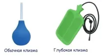 домашніх