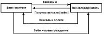 класифікація