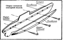 КОНТУРНІ ПРЯМОХОДИ, МОДЕЛІСТ-КОНСТРУКТОР моделі