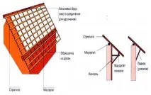 хижата