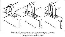 използване