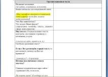 Приклад брифу копірайтера на розробку реклами копірайтера