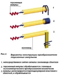 линейно