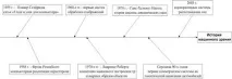 інформатика