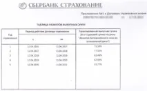 менеджер