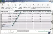 Заходи у Power Pivot заходи