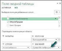Заходи у Power Pivot power
