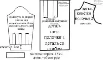 Моделювання дитячого одягу дитячого