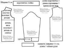 Моделювання дитячого одягу моделювання
