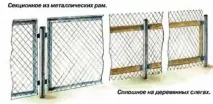 Монтаж сітки рабиці розмітка, встановлення стовпчиків, натяг сітки стовпчиків